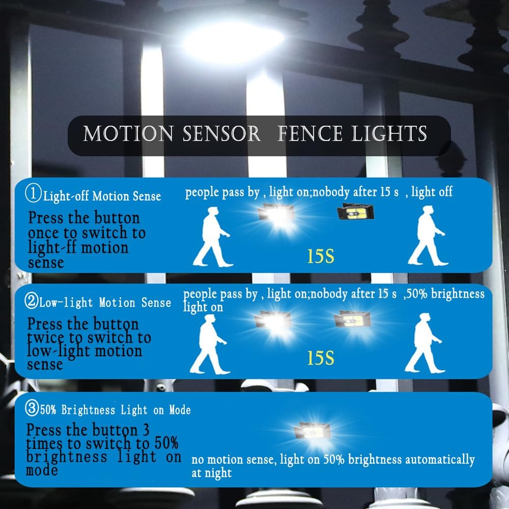 Solar Motion Sensor Lights Auto On/Off, Weatherproof & Powerful