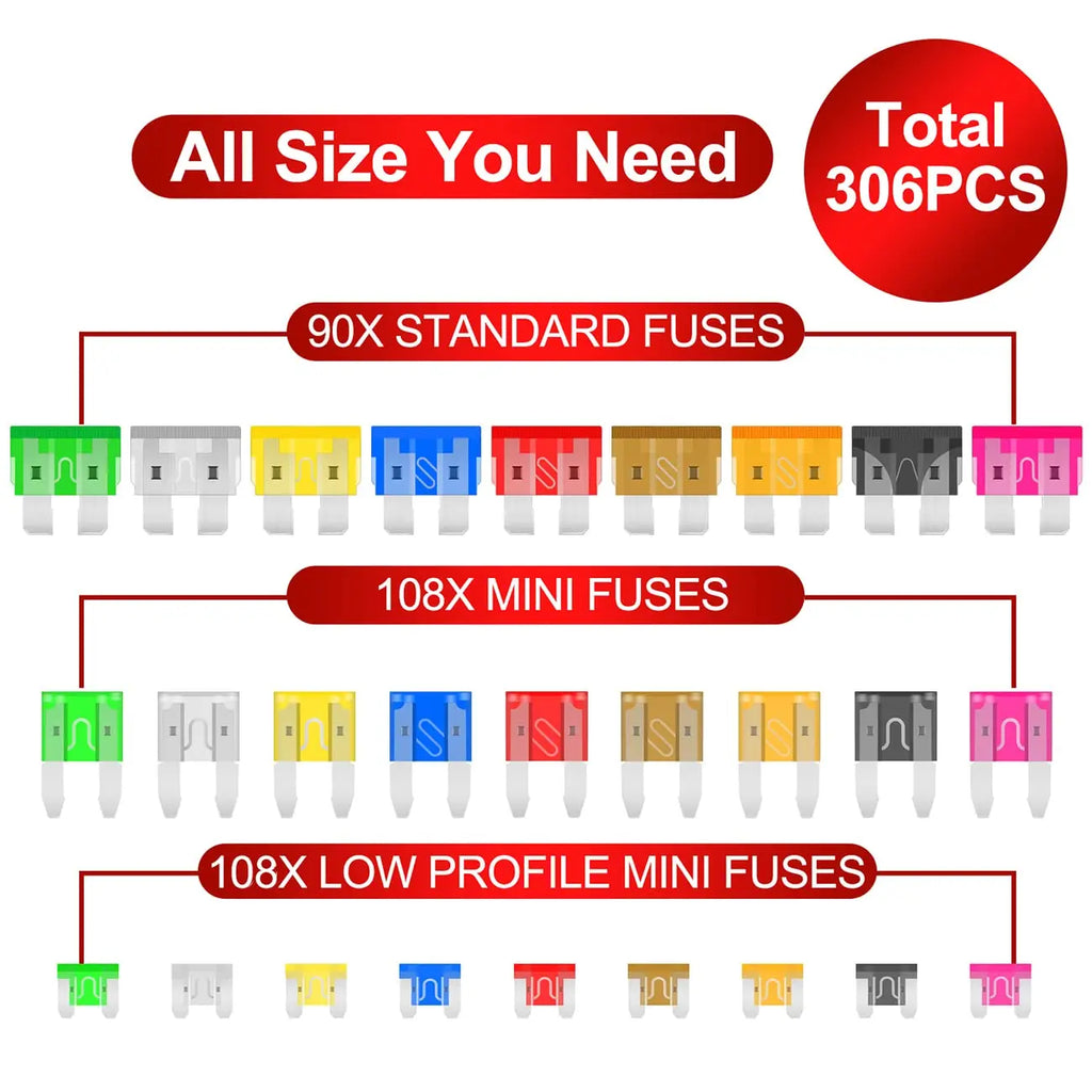 300Pcs Car Fuse Assortment Kit - Mini, Standard & Micro Fuses