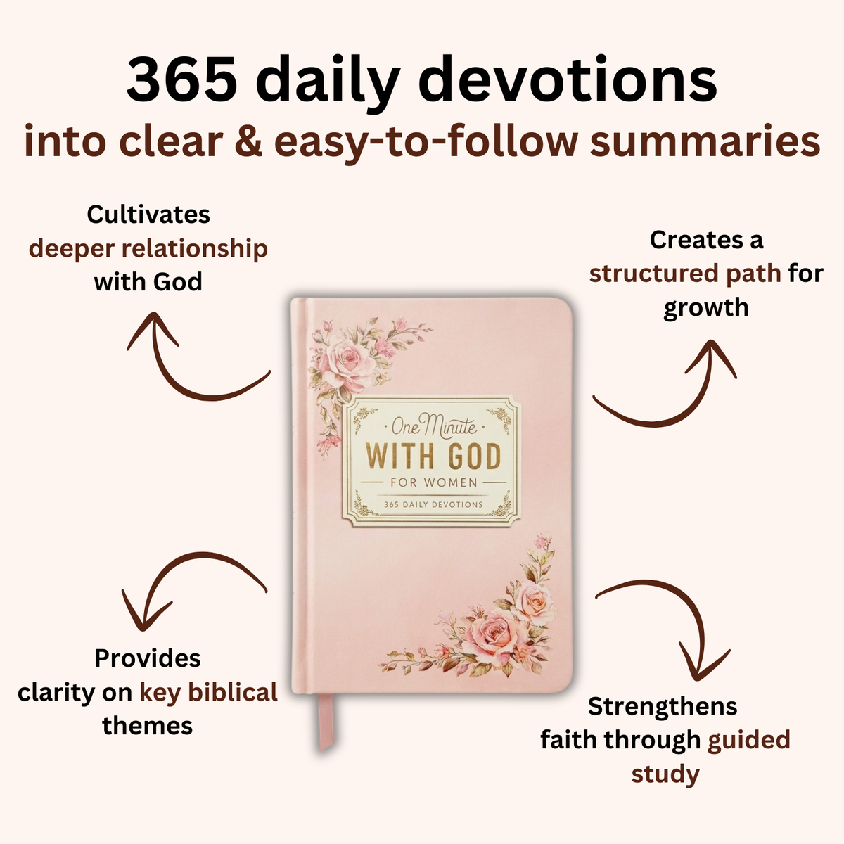 ⭐365 Days of Faith & Reflection for Women