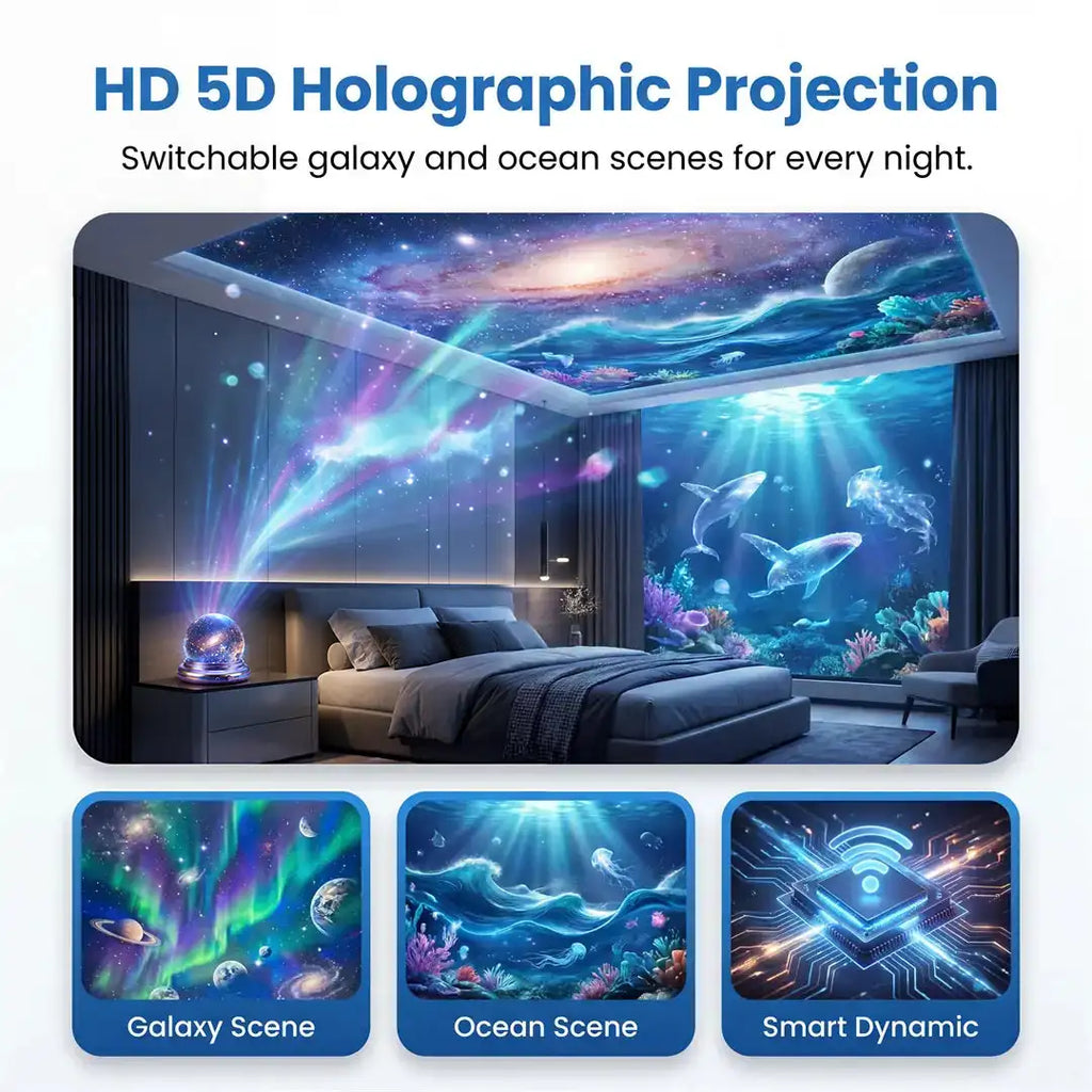 Night Light Projector