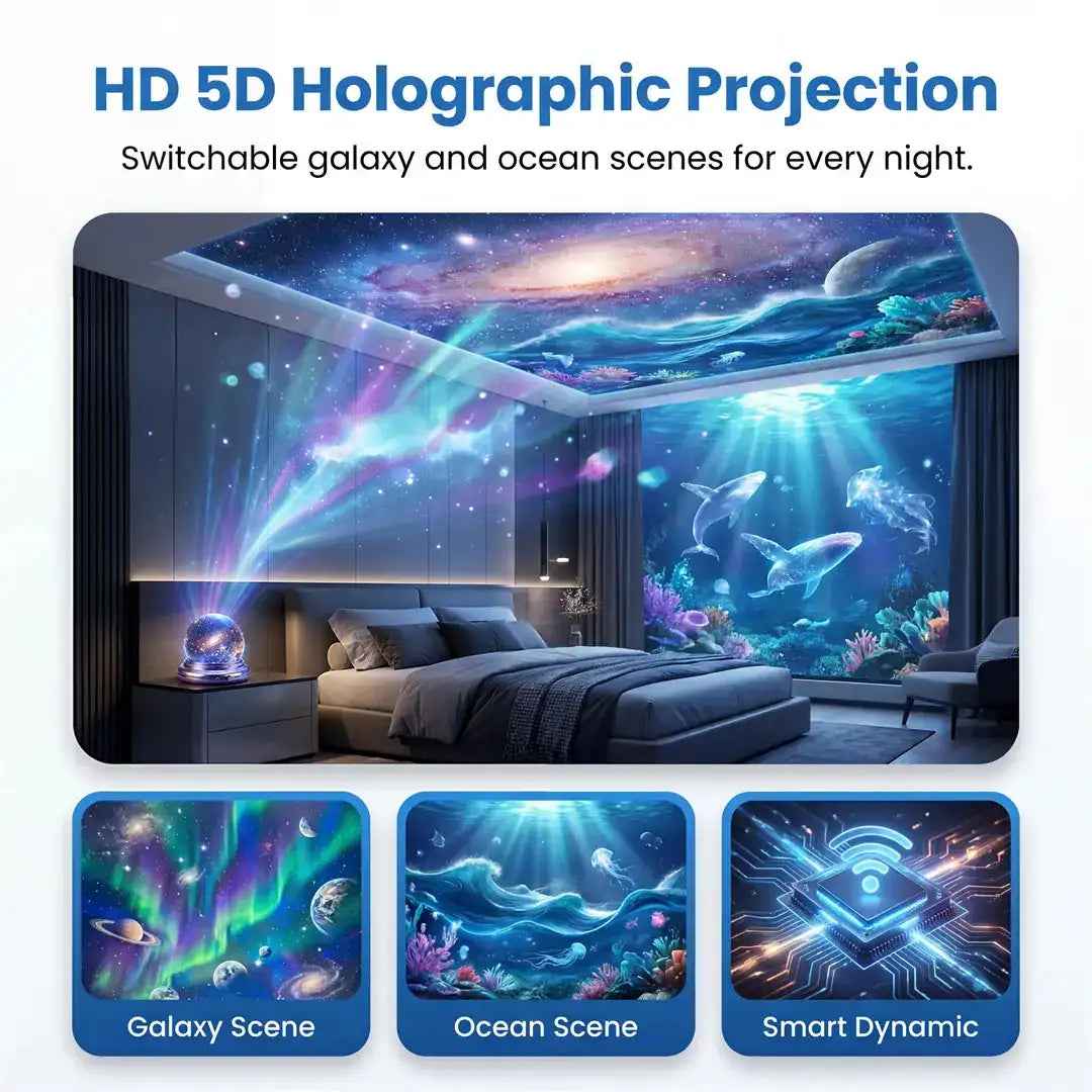 Night Light Projector