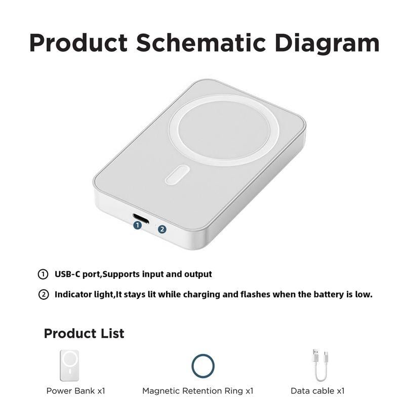 🔋 Magnetic Wireless Power Bank for iPhone – 5000mAh