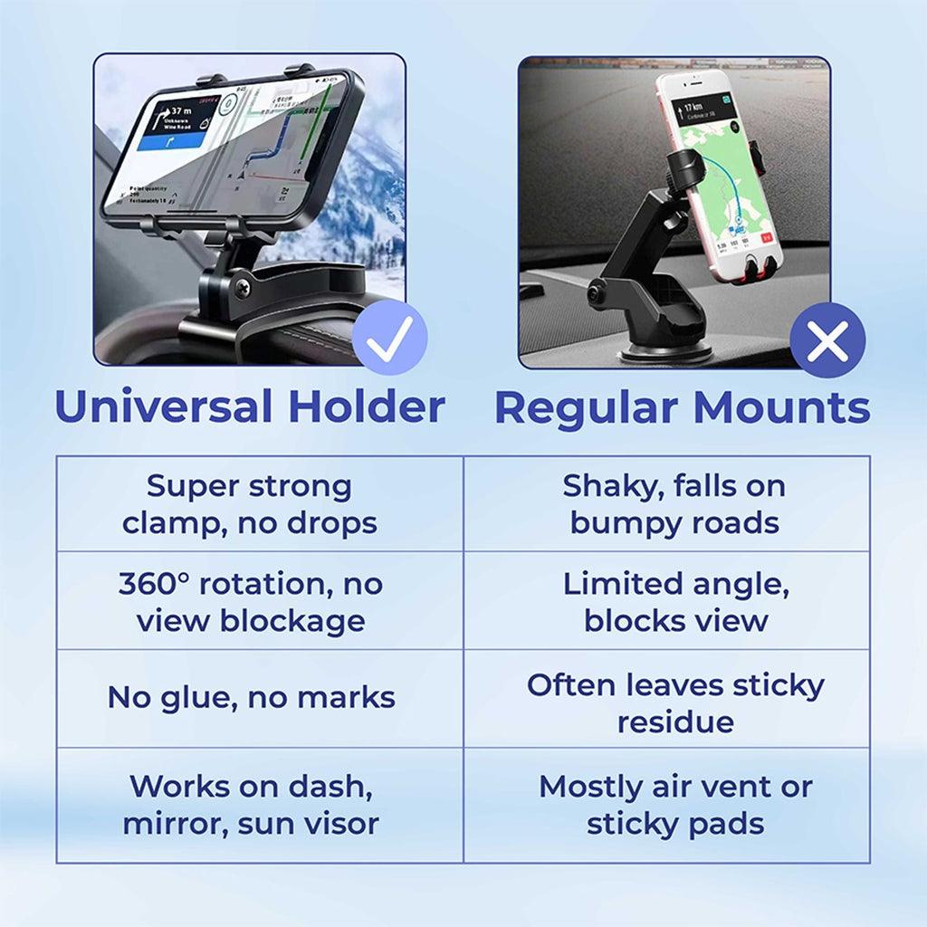 🚗 Stop the Drop:Universal 360° Dashboard Phone Holder