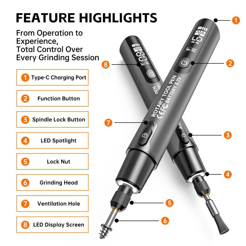 Portable Electric Polishing & Grinding Kit