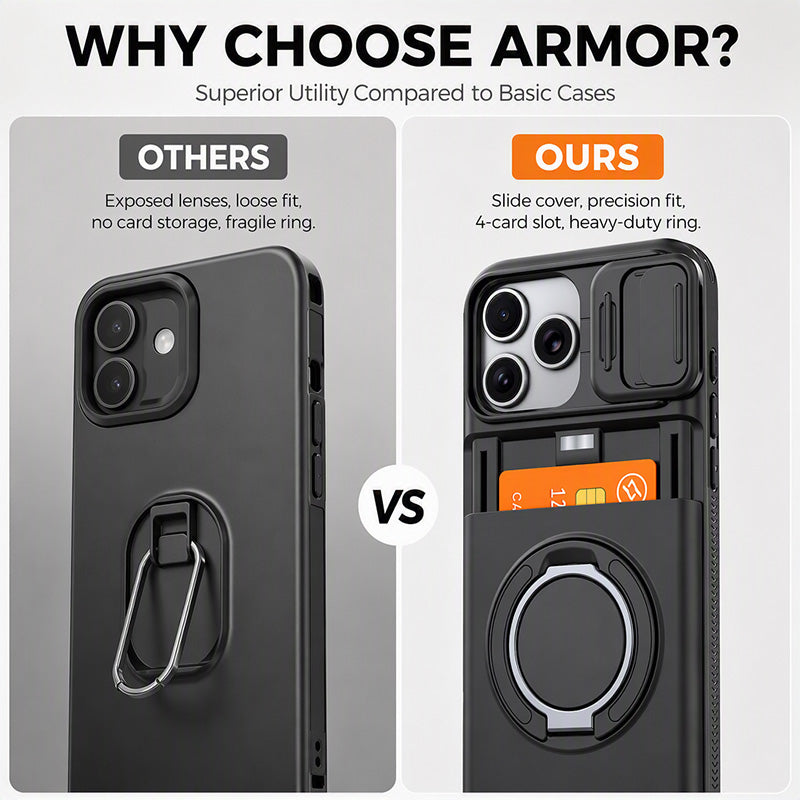 Shockproof Phone Case with Built-In Card Holder – Slim Protective Wallet Case