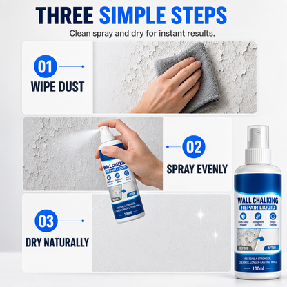 Wall Repair Liquid Curing Agent